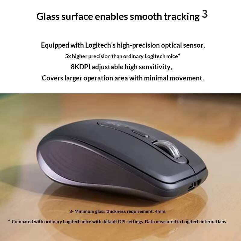 Premium MX Anywhere 3S Mouse - - Desk Setup Books 评论和价格